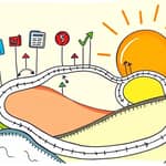 Risk Management Roadmap: Safeguarding Your Investments